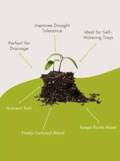 Organic Self-Watering Potting Mix, 20 Qts. -Gardening Supplies 8592212 3